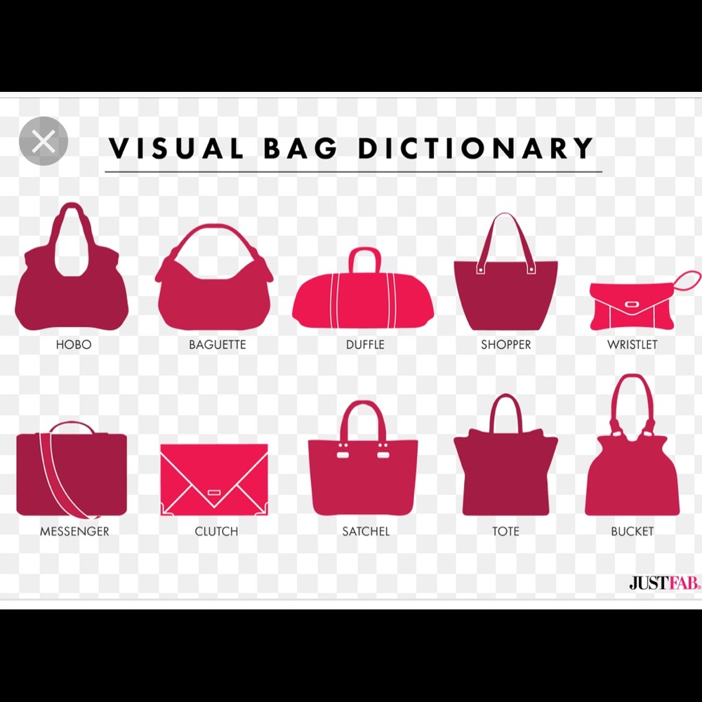 Visual Bag Dictionary - image 1